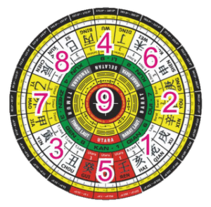 Buku Mimpi Togel 4D terlengkap erek erek 4d terbaru dari datatogelku.online khusus untuk anda pecinta togel, silahkan klik link ini agar mengetahui arti mimpi